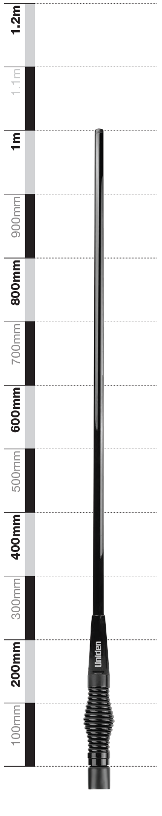 Uniden ATX890